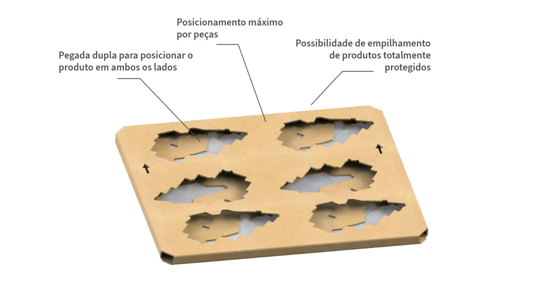 premio-liderpack2024-embalaje