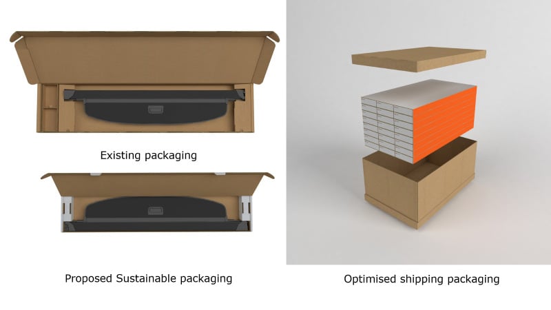 Optimised shipping packaging