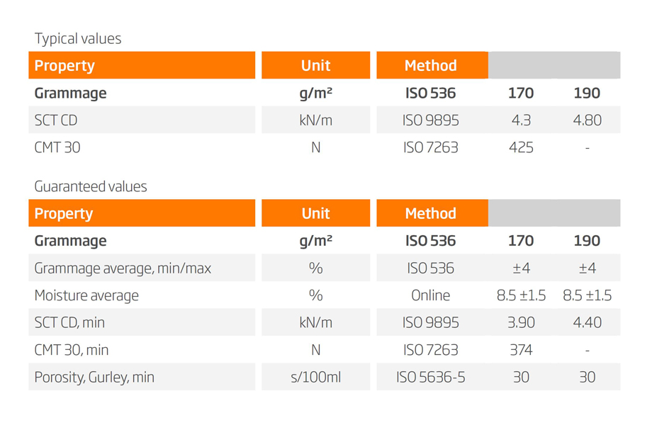 Alcolea-technical-specifications.JPG