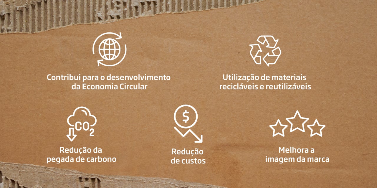 5 razões para escolher um packaging industrial sustentável