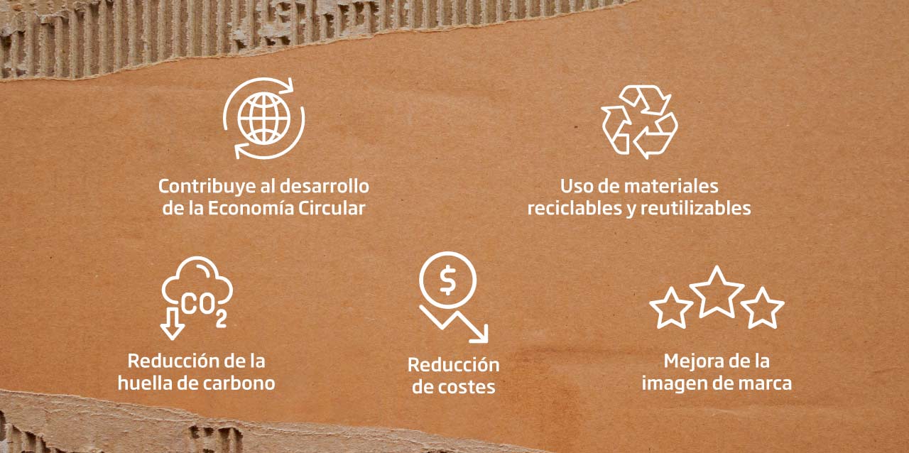 5 razones para elegir un packaging sostenible